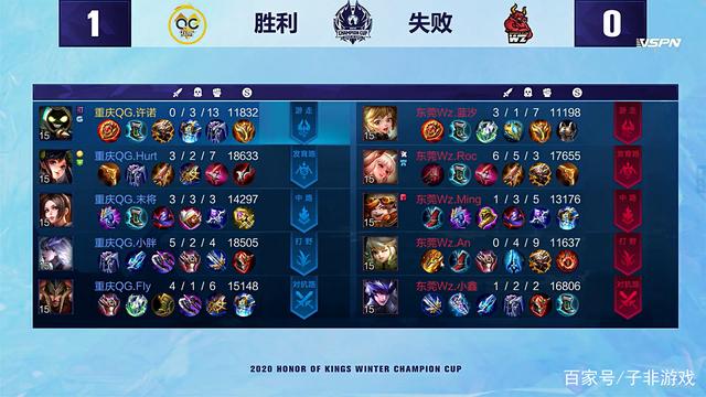 另一次假手 另一次假手